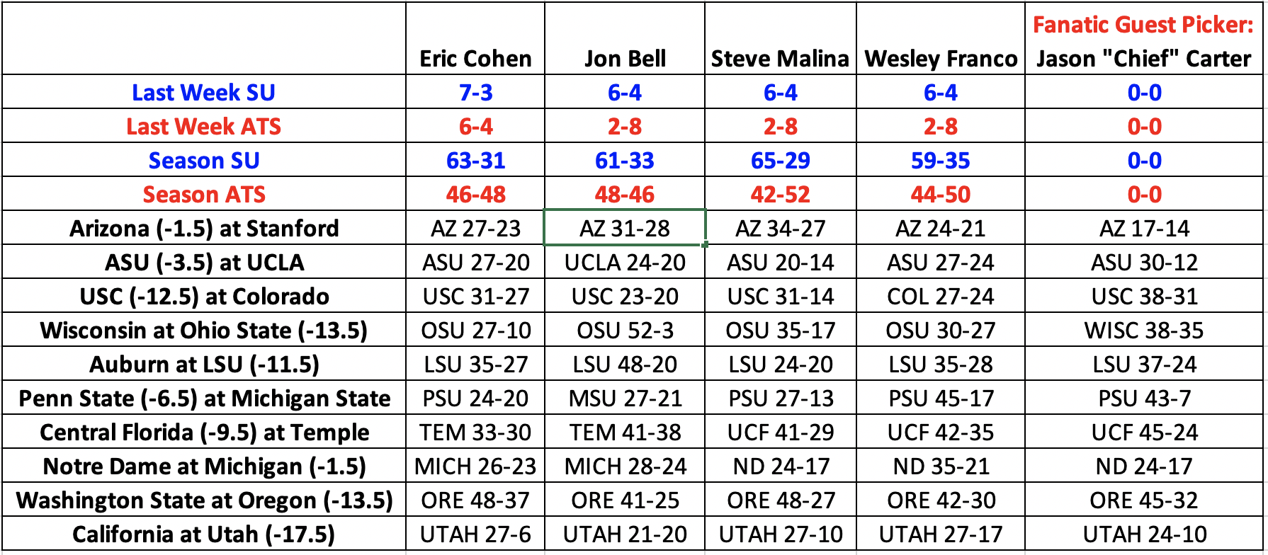 Screen Shot 2019-10-22 at 11.32.19 PM