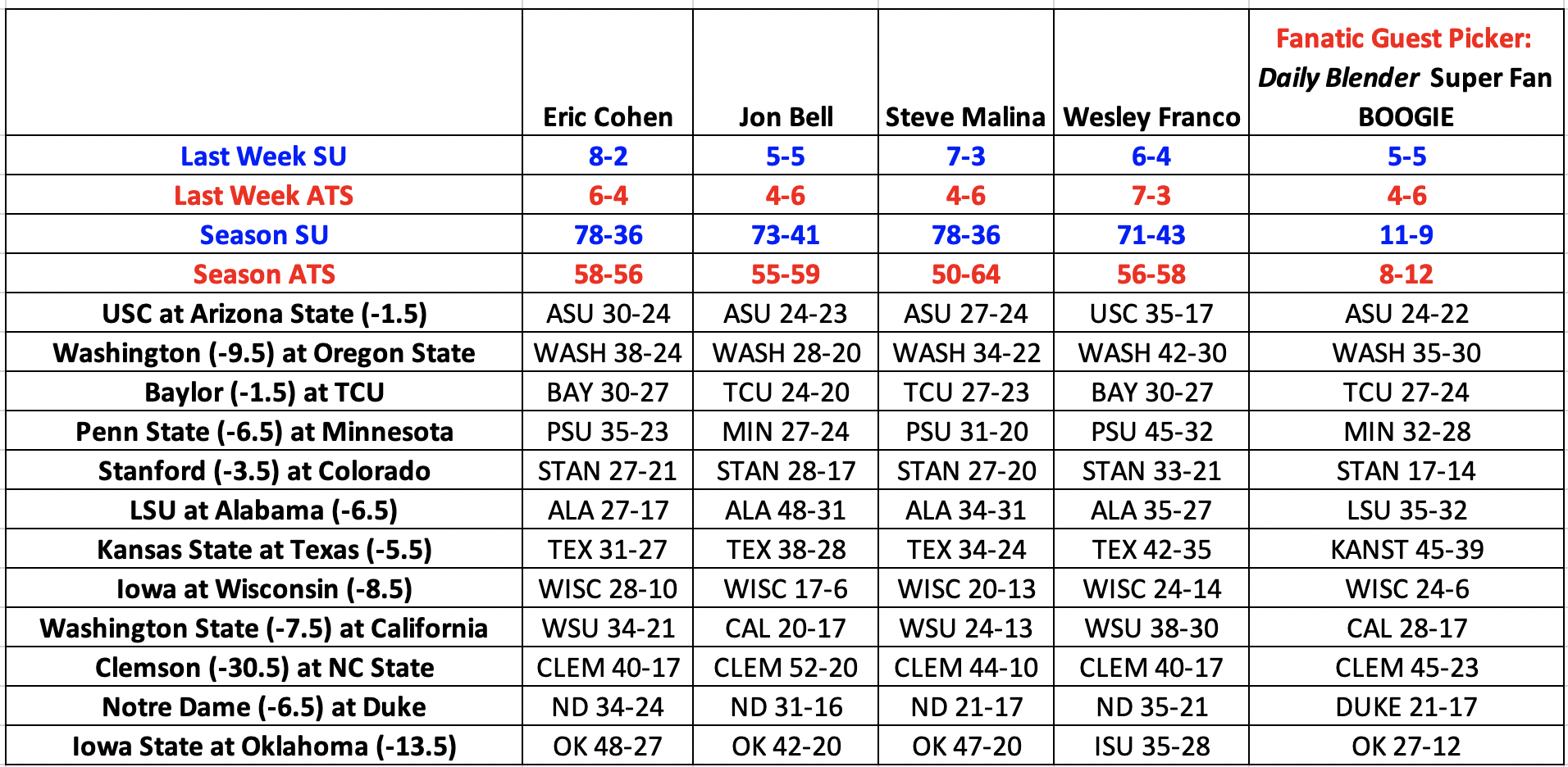 Screen Shot 2019-11-06 at 12.44.12 PM