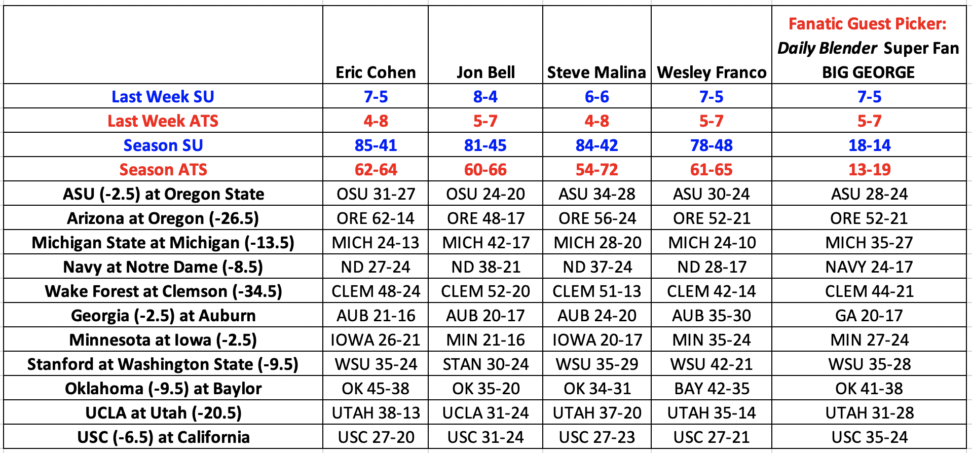 Screen Shot 2019-11-13 at 9.17.32 AM