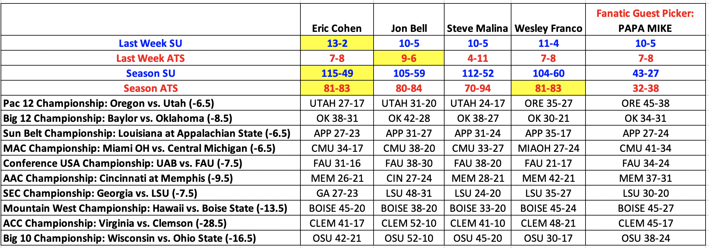 Screen Shot 2019-12-04 at 9.53.10 AM.png