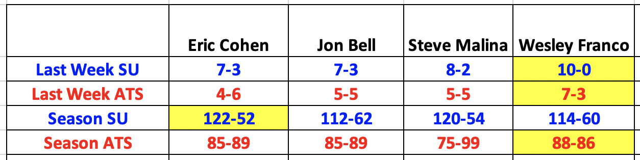 Screen Shot 2019-12-08 at 10.34.26 PM