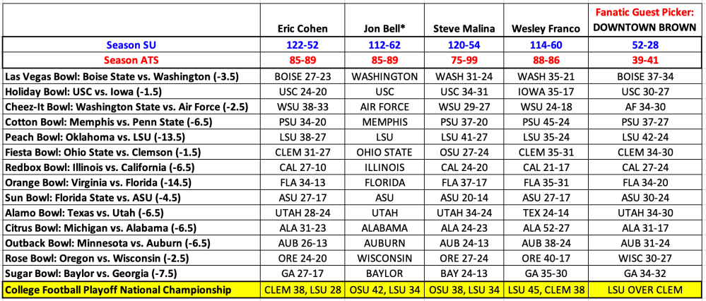 Screen Shot 2019-12-17 at 10.05.23 PM