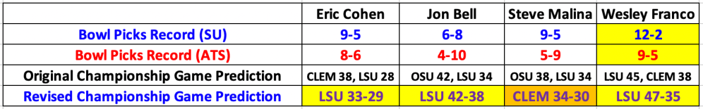 Screen Shot 2020-01-08 at 9.35.06 PM.png