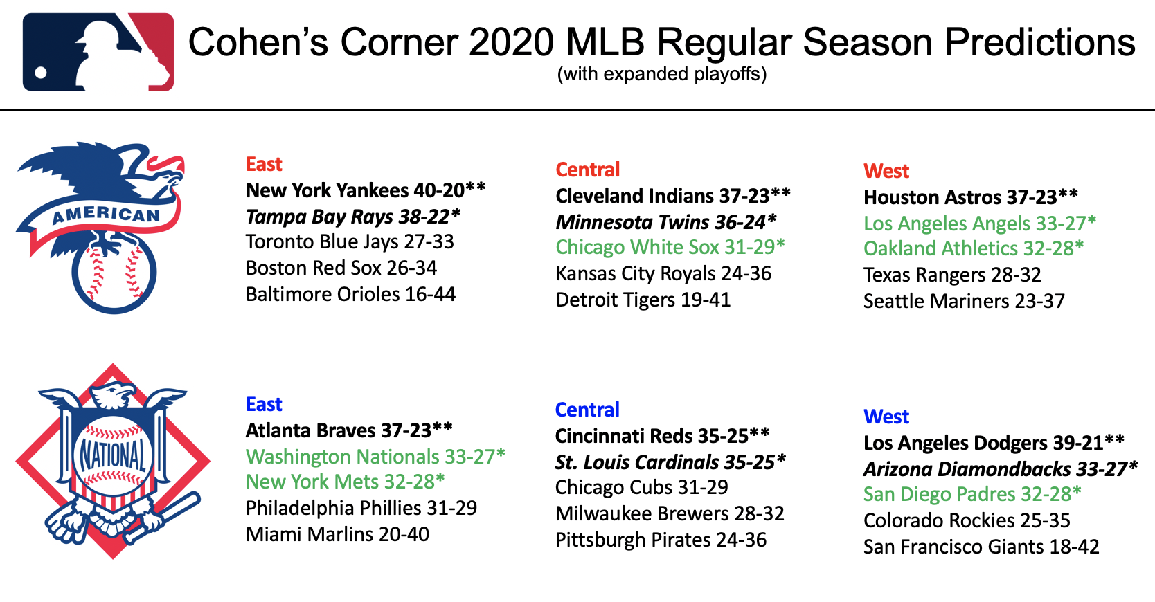 Screen Shot 2020-07-23 at 1.12.47 PM