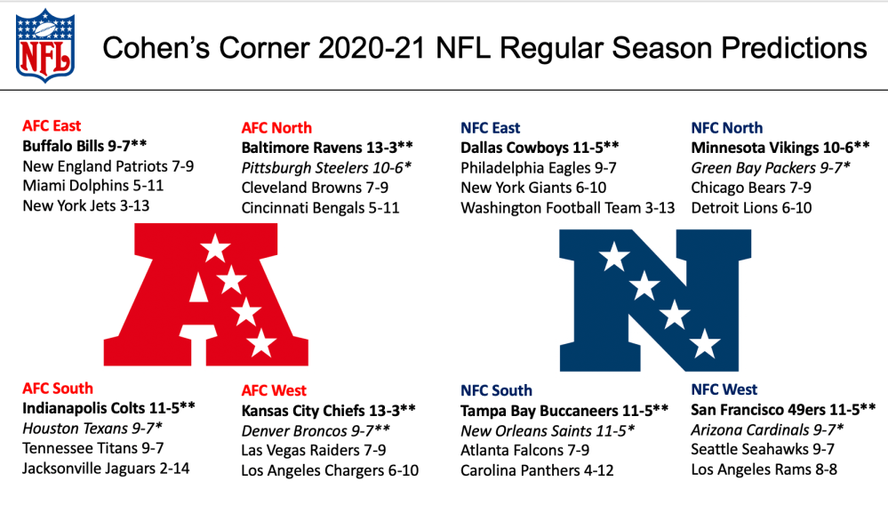 screen-shot-2020-09-06-at-11.30.19-pm